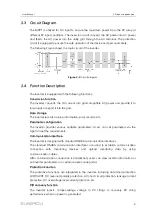 Preview for 19 page of Sungrow SG36CX-US User Manual