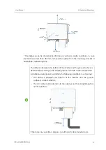 Preview for 27 page of Sungrow SG36CX-US User Manual