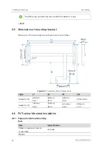 Preview for 32 page of Sungrow SG36CX-US User Manual