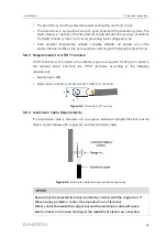 Preview for 45 page of Sungrow SG36CX-US User Manual