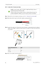 Preview for 56 page of Sungrow SG36CX-US User Manual