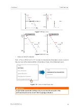 Preview for 83 page of Sungrow SG36CX-US User Manual