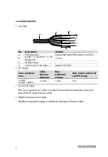 Preview for 6 page of Sungrow SG36KRL-M Quick Installation Manual