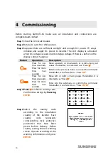 Preview for 10 page of Sungrow SG36KRL-M Quick Installation Manual