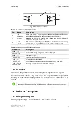 Предварительный просмотр 17 страницы Sungrow SG36KTL-M User Manual