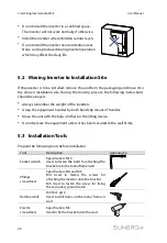 Предварительный просмотр 30 страницы Sungrow SG36KTL-M User Manual