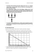 Предварительный просмотр 41 страницы Sungrow SG36KTL-M User Manual