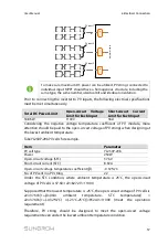 Предварительный просмотр 45 страницы Sungrow SG36KTL-M User Manual