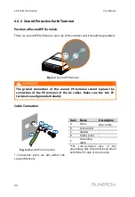 Предварительный просмотр 50 страницы Sungrow SG36KTL-M User Manual