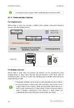 Предварительный просмотр 52 страницы Sungrow SG36KTL-M User Manual