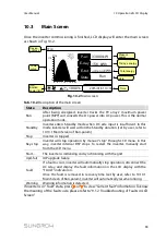 Предварительный просмотр 71 страницы Sungrow SG36KTL-M User Manual