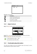 Предварительный просмотр 72 страницы Sungrow SG36KTL-M User Manual