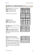 Предварительный просмотр 73 страницы Sungrow SG36KTL-M User Manual