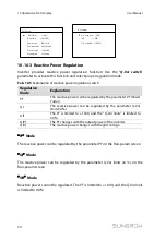 Предварительный просмотр 82 страницы Sungrow SG36KTL-M User Manual