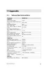 Предварительный просмотр 97 страницы Sungrow SG36KTL-M User Manual