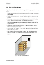 Preview for 25 page of Sungrow SG3KTL-EC User Manual