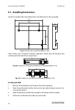 Preview for 30 page of Sungrow SG3KTL-EC User Manual