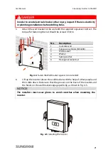 Preview for 31 page of Sungrow SG3KTL-EC User Manual