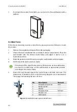 Preview for 32 page of Sungrow SG3KTL-EC User Manual