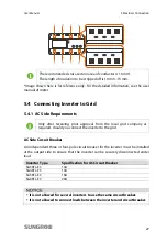 Preview for 37 page of Sungrow SG3KTL-EC User Manual