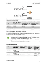 Preview for 43 page of Sungrow SG3KTL-EC User Manual