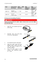 Preview for 44 page of Sungrow SG3KTL-EC User Manual