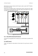 Preview for 48 page of Sungrow SG3KTL-EC User Manual