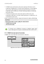 Preview for 50 page of Sungrow SG3KTL-EC User Manual