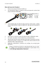 Preview for 54 page of Sungrow SG3KTL-EC User Manual