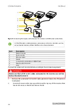 Preview for 56 page of Sungrow SG3KTL-EC User Manual