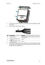 Preview for 57 page of Sungrow SG3KTL-EC User Manual