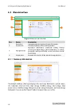 Preview for 60 page of Sungrow SG3KTL-EC User Manual