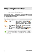 Preview for 80 page of Sungrow SG3KTL-EC User Manual