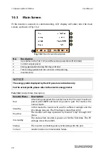 Preview for 82 page of Sungrow SG3KTL-EC User Manual