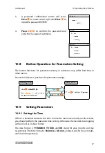 Preview for 87 page of Sungrow SG3KTL-EC User Manual