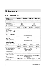 Preview for 108 page of Sungrow SG3KTL-EC User Manual