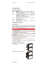 Preview for 45 page of Sungrow SG40KTL User Manual