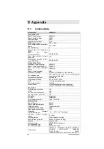 Preview for 65 page of Sungrow SG40KTL User Manual