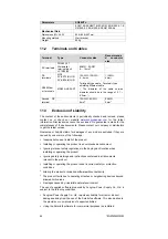 Preview for 66 page of Sungrow SG40KTL User Manual