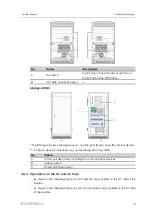 Preview for 23 page of Sungrow SG4950HV-MV System Manual