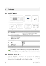 Preview for 26 page of Sungrow SG4950HV-MV System Manual