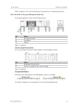 Preview for 35 page of Sungrow SG4950HV-MV System Manual