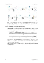 Preview for 36 page of Sungrow SG4950HV-MV System Manual