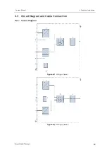 Preview for 41 page of Sungrow SG4950HV-MV System Manual