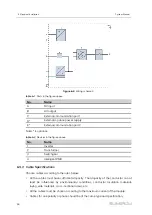 Preview for 42 page of Sungrow SG4950HV-MV System Manual