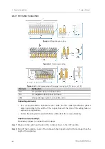 Preview for 48 page of Sungrow SG4950HV-MV System Manual