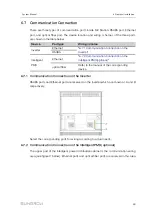 Preview for 51 page of Sungrow SG4950HV-MV System Manual