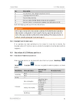 Preview for 63 page of Sungrow SG4950HV-MV System Manual