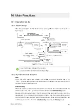 Preview for 73 page of Sungrow SG4950HV-MV System Manual