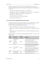 Preview for 85 page of Sungrow SG4950HV-MV System Manual